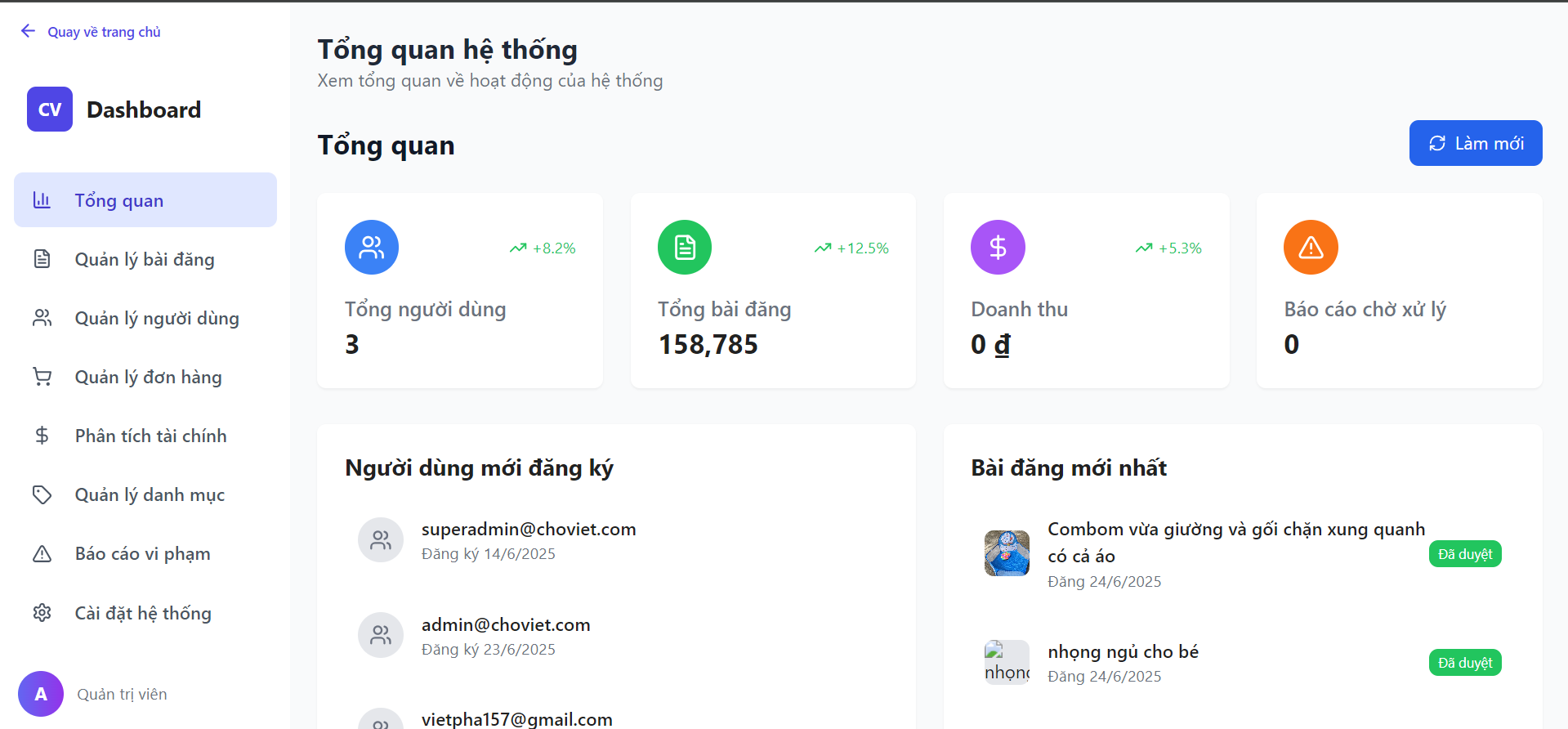 Dự án rao vặt Chợ Việt thế hệ mới ảnh chụp màn hình